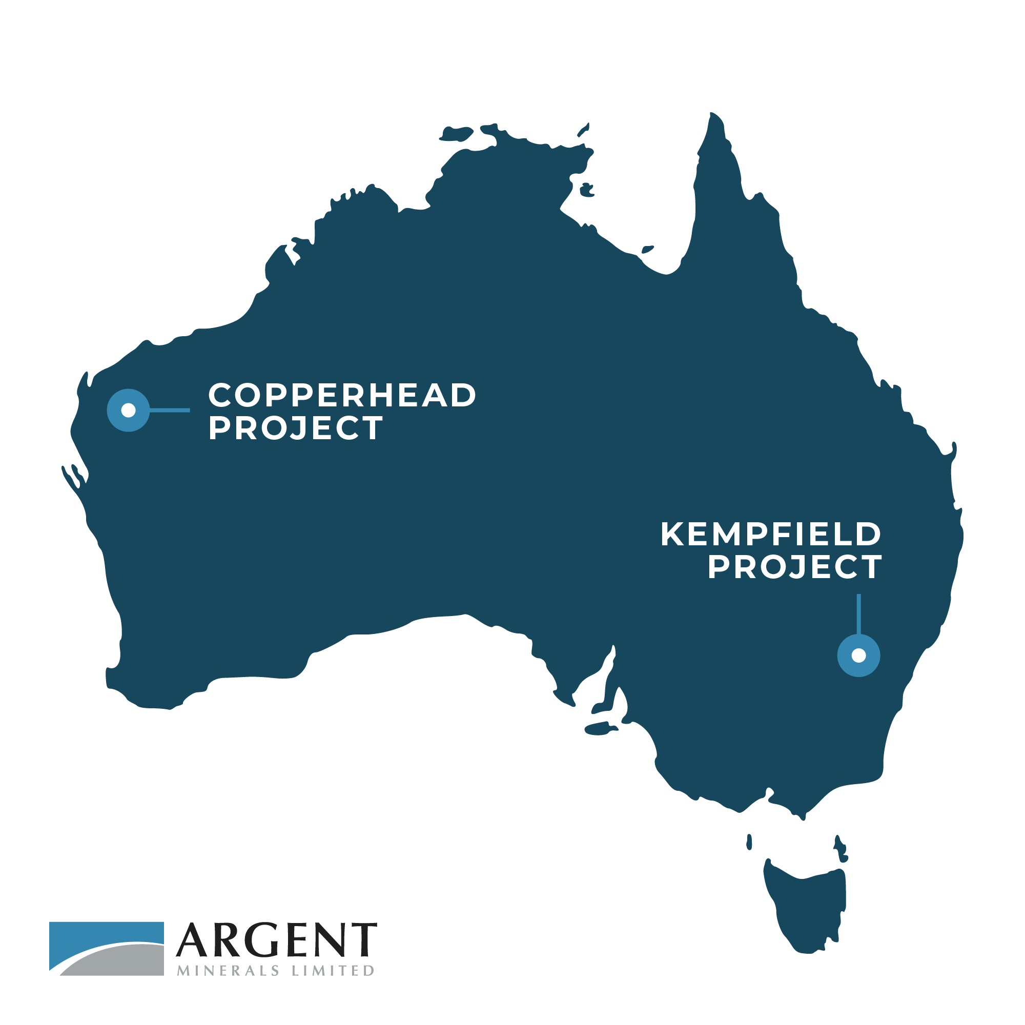 ARD Minerals Australia